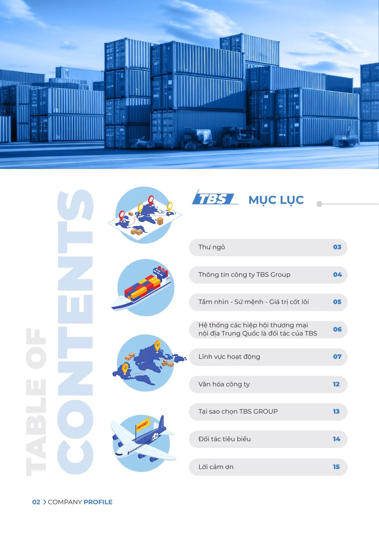 Trang 2: Mục lục